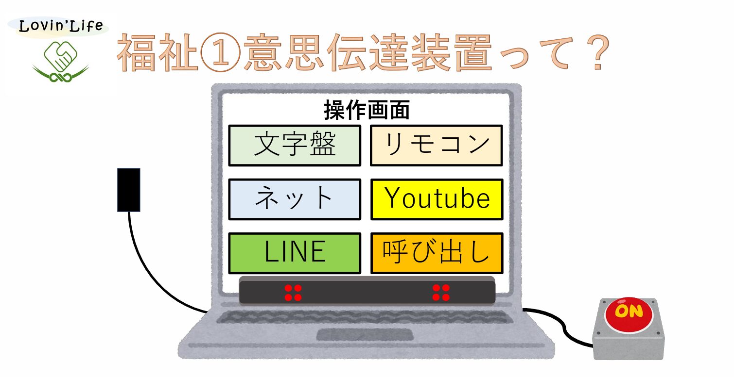 意思伝達装置とは？ • Lovin'Life（ラヴィンライフ）北海道の意思伝達