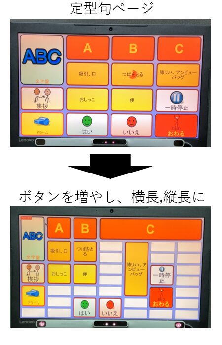 重度障害者用意思伝達装置『TCスキャン』 • Lovin'Life（ラヴィンライフ）北海道の意思伝達装置販売店 / 町の電気屋さん