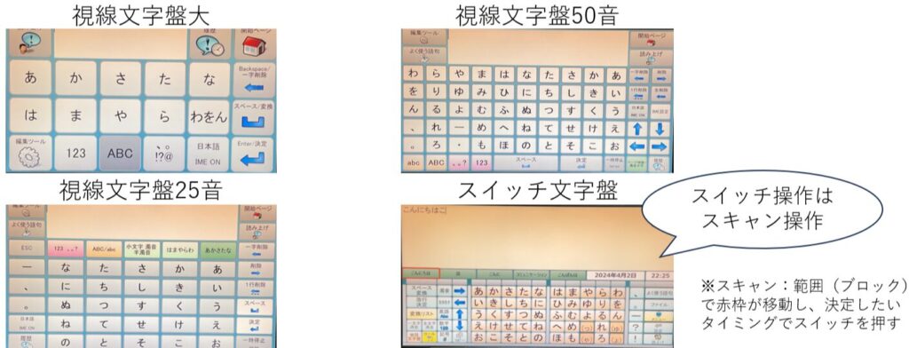 重度障害者用意思伝達装置『TCスキャン』 • Lovin'Life（ラヴィンライフ）北海道の意思伝達装置販売店 / 町の電気屋さん